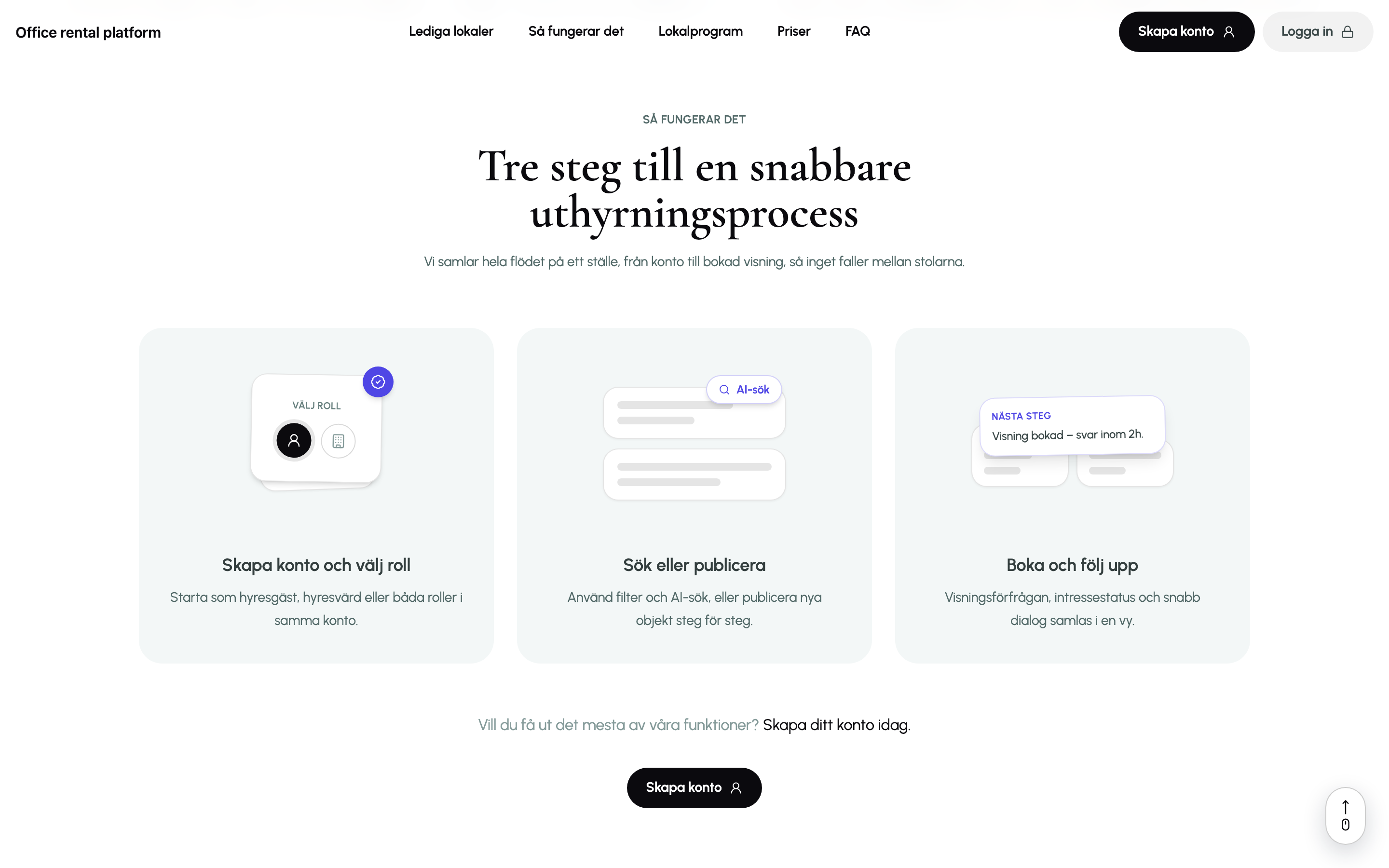The “Så fungerar det” section: heading “Tre steg till en snabbare uthyrningsprocess” with three cards — create an account and pick a role, search or publish, book and follow up.